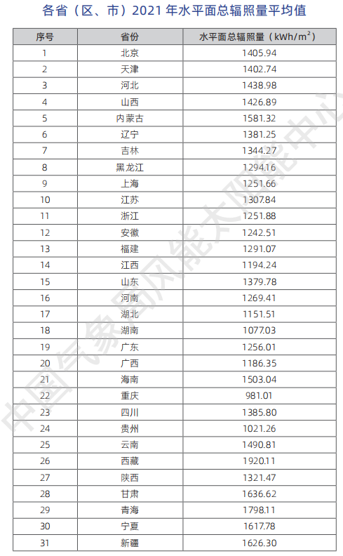 湖北鑫和綠色能源有限公司