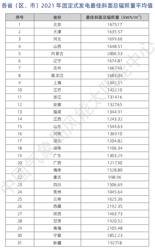 湖北鑫和綠色能源有限公司