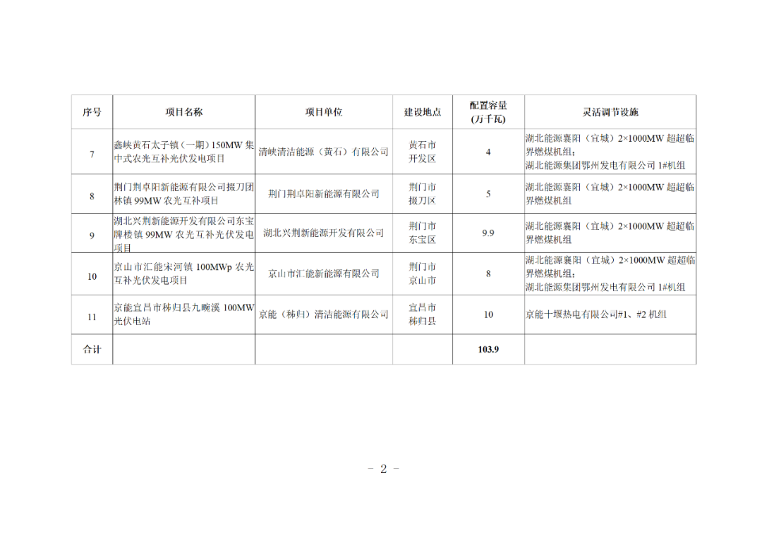 光伏電站_家用太陽能光伏發(fā)電_光伏發(fā)電代理加盟